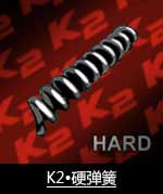 装备