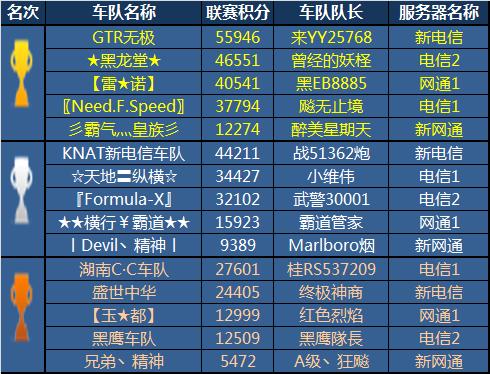 http://rw.joyzone.com.cn/fileupdate/rw61/rw1408346067400.JPG